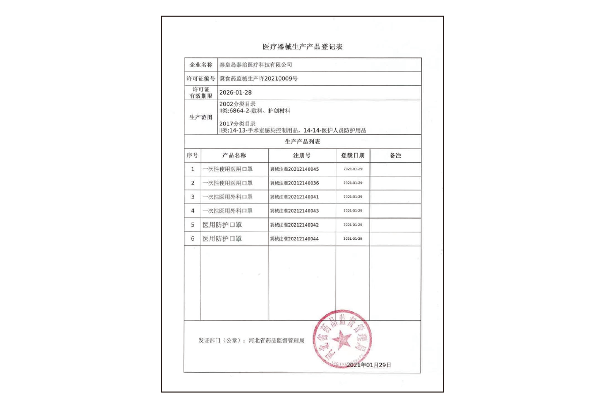 Medical device production product registration form